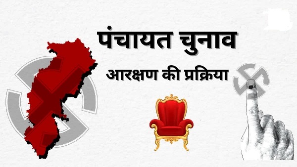 जशपुर : त्रिस्तरीय पंचायत निर्वाचन 2024-25 के आरक्षण कार्यवाही 8 जनवरी को