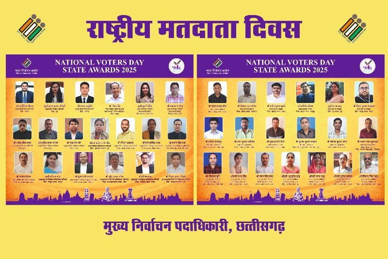 रायपुर: राष्ट्रीय मतदाता दिवस पर उत्कृष्ट योगदान देने वाले अधिकारी-कर्मचारी होंगे सम्मानित, राज्य निर्वाचन आयुक्त करेंगे नेतृत्व