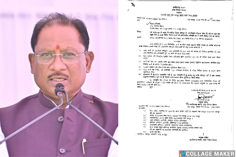 मुख्यमंत्री विष्णुदेव साय के निर्देश पर सड़क निर्माण के लिए 2 करोड़ 98 लाख रुपए की मिली स्वीकृति, चोंगरीबहार से कोरंगा पुल तक होगा सड़क का निर्माण