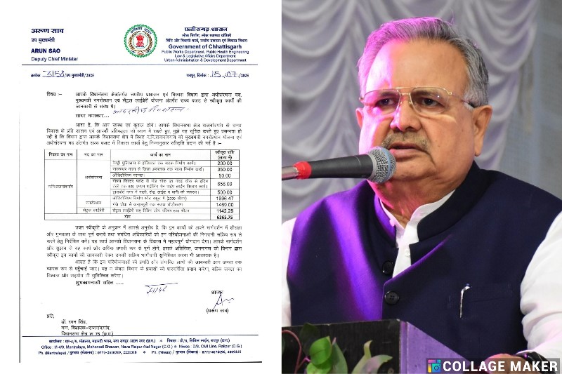 राजनांदगांव को मिली 63 करोड़ 65 लाख से अधिक के विकास सौगात, नगरीय क्षेत्रों में होंगे आधारभूत निर्माण कार्य, विधायक डॉ रमन सिंह ने जताया मुख्यमंत्री, उपमुख्यमंत्री का आभार