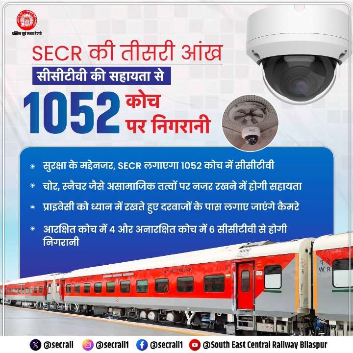दक्षिण पूर्व मध्य रेलवे में यात्री सुरक्षा की नई पहल – 1052 कोचों में लगाए जा रहे अत्याधुनिक सीसीटीवी कैमरे