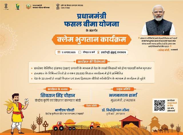 छत्तीसगढ़ के 141879 किसानों को 152.84 करोड़ रुपये का दावा भुगतान, 11 अगस्त को प्रधानमंत्री फसल बीमा योजना के क्लेम का होगा पात्र बीमित किसानों के खाते में सीधे अंतरण