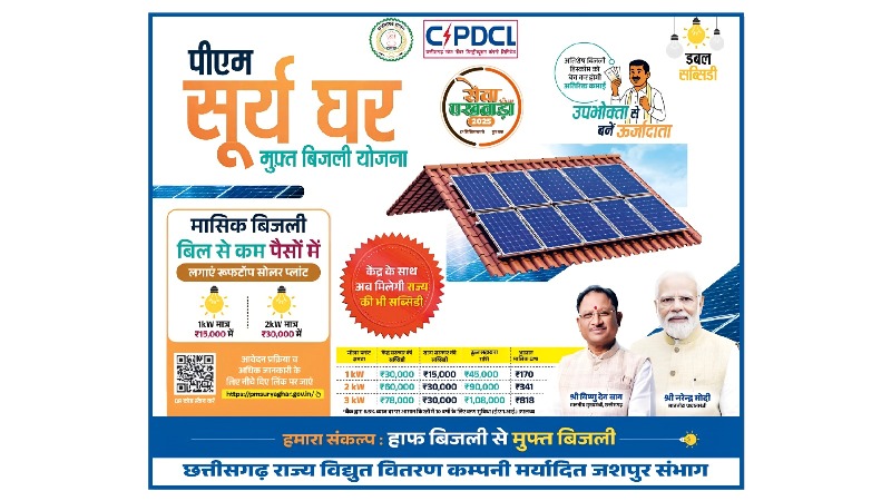 प्रधानमंत्री सूर्यघर मुफ्त बिजली योजना : घर-घर में सौर ऊर्जा का उपयोग बढ़ाने की पहल