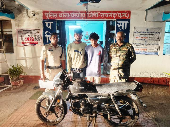 सघन जांच में बड़ी सफलता : त्योहारों से पहले पुलिस का सख्त एक्शन, चोरी की बाइक के साथ दो शातिर आरोपी गिरफ्तार, पुराने लूट-चोरी मामलों में लिप्त आरोपी फिर घरघोड़ा पुलिस के शिकंजे में, भेजा गया न्यायिक रिमांड पर.