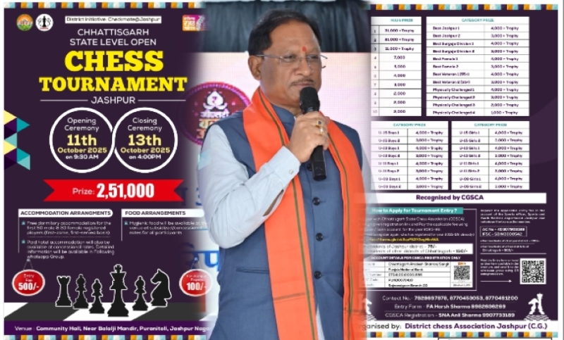 मुख्यमंत्री विष्णु देव साय की खेल संस्कृति विकसित करने की पहल रंग लाई, जशपुर में आयोजित होगा छत्तीसगढ़ स्टेट ओपन चेस टूर्नामेंट – प्रतिभाओं को मिलेगा मंच, जिले को नई पहचान