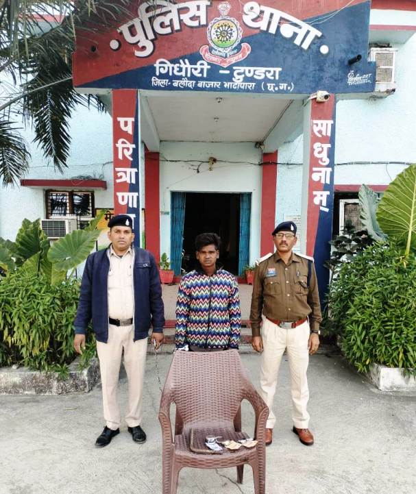 सूने मकान में ताला तोड़कर चोरी : ताला तोड़कर ₹900 चोरी, गिधौरी पुलिस की त्वरित कार्रवाई में आरोपी गिरफ्तार, दूसरा फरार, न्यायालय के समक्ष किया गया प्रस्तुत.