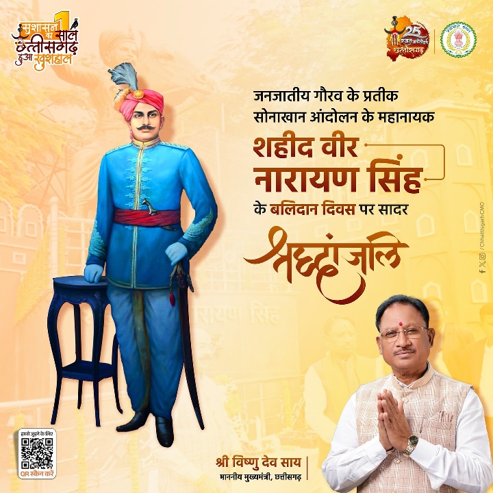 सीएम विष्णुदेव साय ने वीर नारायण सिंह को दी श्रद्धांजलि—कहा, ‘छत्तीसगढ़ की अस्मिता और साहस का अमर प्रतीक हैं हमारे जननायक