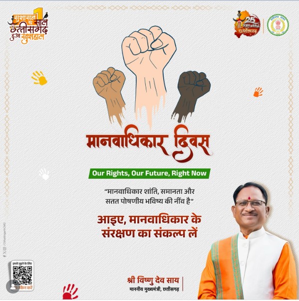 मुख्यमंत्री विष्णुदेव साय ने मानवाधिकार दिवस पर दी शुभकामनाएँ, कहा—अधिकारों के साथ कर्तव्यों के प्रति जागरूकता आवश्यक