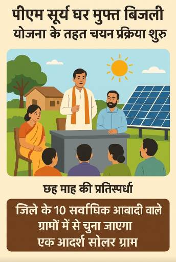 पी.एम. सूर्य घर मुफ्त बिजली योजना के तहत रायगढ़ का एक ग्राम बनेगा ‘सोलर मॉडल विलेज’