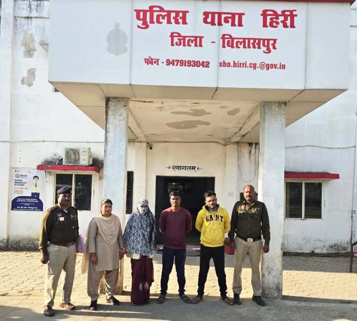 ऑपरेशन मुस्कान में बड़ी सफलता : अपहृता जलगांव महाराष्ट्र से सकुशल बरामद,नाबालिग अपहरण मामले में तीन आरोपी गिरफ्तार, हिर्री पुलिस ने भेजा न्यायिक रिमाण्ड पर.