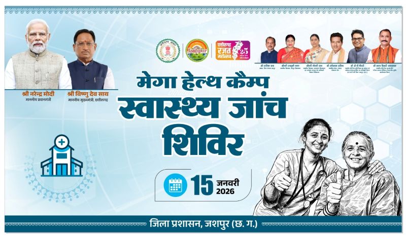जशपुर: मुख्यमंत्री विष्णुदेव साय का कल बगीचा प्रवास, करेंगे 2.43 करोड़ की लागत से बने नवनिर्मित सामुदायिक स्वास्थ्य केंद्र बगीचा का उद्घाटन, मेगा स्वास्थ्य जांच शिविर भी होगा आयोजित