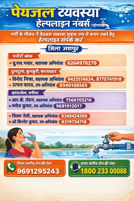 आगामी ग्रीष्म ऋतु को लेकर बड़ी तैयारी: जशपुर में पेयजल व्यवस्थाओं के सुचारू संचालन के लिए विशेष कंट्रोल सिस्टम लागू, नागरिक अब सीधे अधिकारियों को कर सकेंगे शिकायत दर्ज