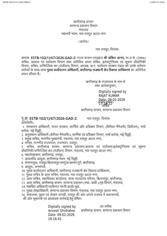 IAS अंकित आनंद को मिली एक और बड़ी जिम्मेदारी, CRDA के CEO का अतिरिक्त प्रभार सौंपा