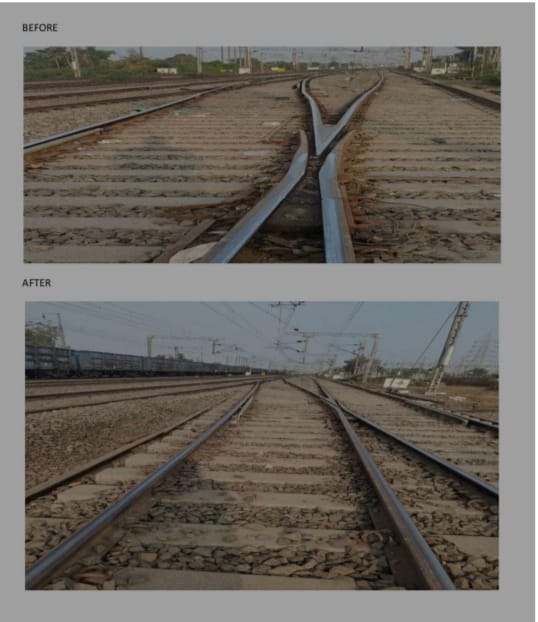 नागपुर मंडल का संरक्षा मिशन जारी: कन्हान यार्ड में ट्रैक ज्योमेट्री सुधार से ट्रेनों की आवाजाही होगी और अधिक सुरक्षित व सुचारू