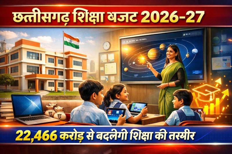 शिक्षा में बड़ा निवेश: 22,466 करोड़ के बजट से पीएम श्री स्कूल, स्वामी विवेकानंद उत्कृष्ट विद्यालय और एजुकेशन सिटी को बढ़ावा, 30 लाख छात्रों को मिलेगा मध्यान्ह भोजन