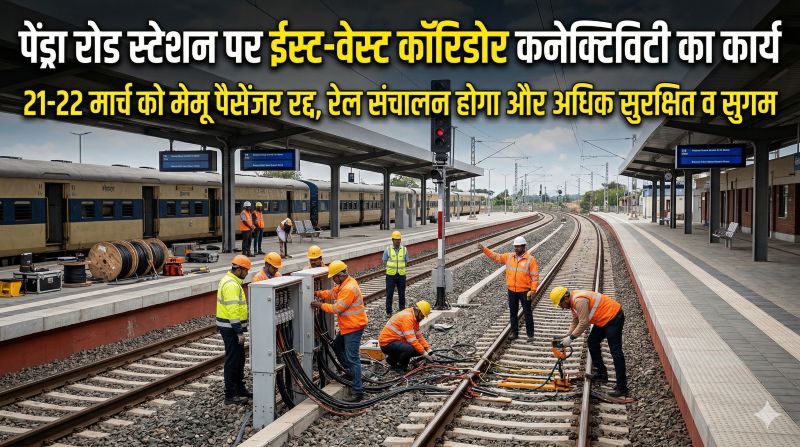 135 किमी ईस्ट-वेस्ट रेल कॉरिडोर को नई रफ्तार: पेंड्रा रोड पर तकनीकी उन्नयन के चलते दो दिन मेमू सेवा प्रभावित, भविष्य में सुगम व सुरक्षित संचालन का रास्ता होगा मजबूत