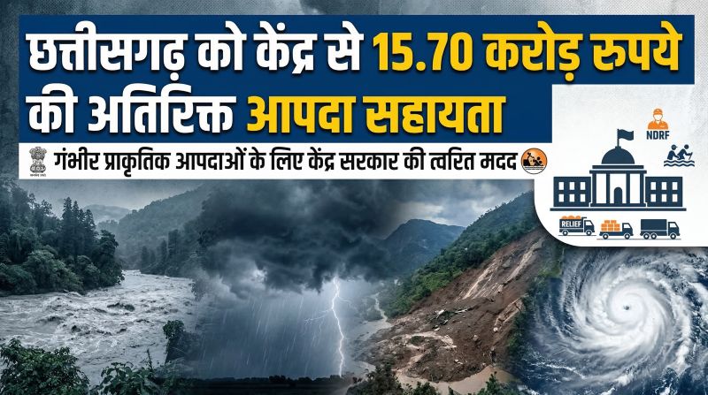 केंद्र सरकार ने प्राकृतिक आपदाओं से निपटने के लिए छत्तीसगढ़ को दी 15.70 करोड़ रुपये की अतिरिक्त सहायता; केंद्रीय गृह मंत्री की अध्यक्षता में उच्च स्तरीय समिति का महत्वपूर्ण निर्णय, मुख्यमंत्री विष्णु देव साय ने जताया आभार