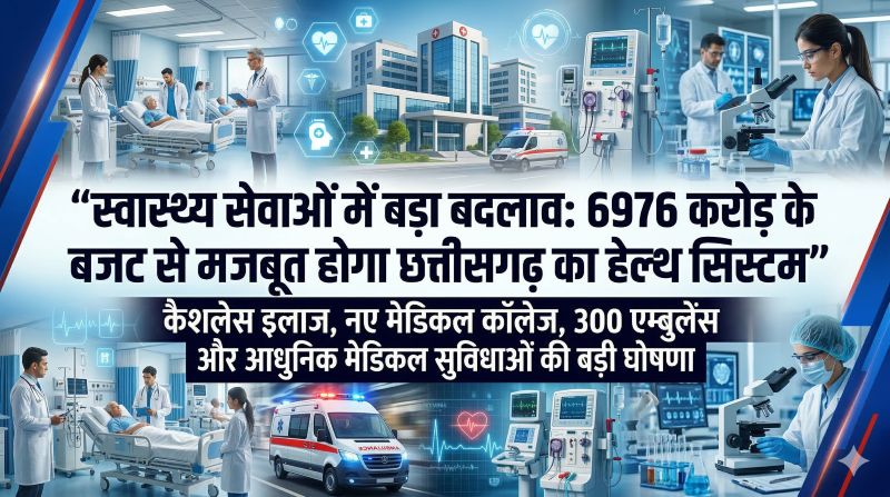 छत्तीसगढ़ की स्वास्थ्य व्यवस्था में बड़ा बदलाव: स्वास्थ्य मंत्री ने पेश किया 6976 करोड़ का हेल्थ विजन—रायपुर में मध्य भारत की सबसे बड़ी फूड-ड्रग लैब, 25 डायलिसिस सेंटर, 50 जन औषधि केंद्र और 5 नए मेडिकल कॉलेज के लिए हजारों पदों की मंजूरी