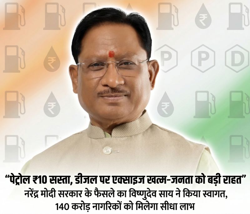 आम जनता को राहत की सौगात: नरेंद्र मोदी सरकार के फैसले से ईंधन कीमतों में बड़ी कटौती, विष्णुदेव साय बोले—संवेदनशील और दूरदर्शी नेतृत्व का प्रमाण