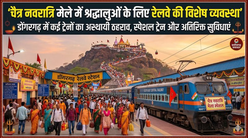 नवरात्रि मेले में लाखों श्रद्धालुओं की सुविधा के लिए रेलवे का बड़ा फैसला: डोंगरगढ़ स्टेशन पर कई ट्रेनों का अस्थायी ठहराव, विशेष व्यवस्था से दर्शनार्थियों को मिलेगा सुगम आवागमन
