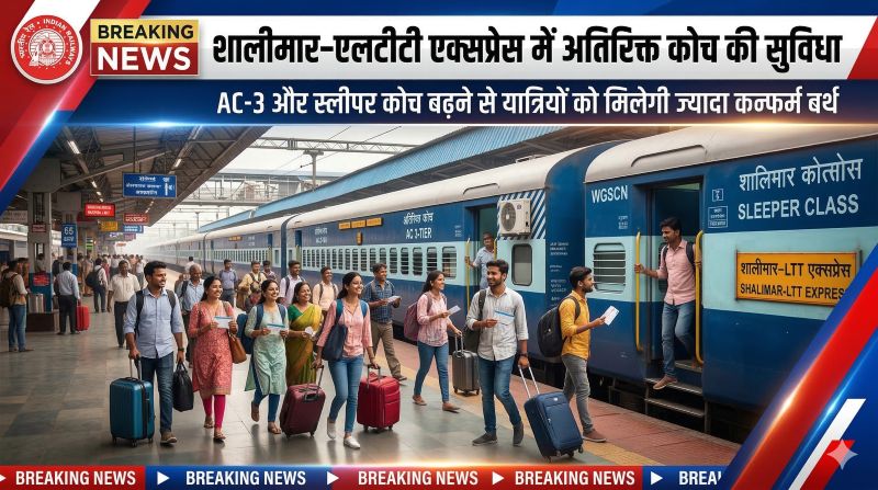रेलवे का बड़ा फैसला: Shalimar–LTT Express में अस्थायी रूप से जोड़े गए अतिरिक्त कोच, भीड़ के बीच यात्रियों को राहत—अब बढ़ेंगे कंफर्म टिकट और आरामदायक यात्रा के मौके