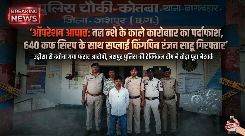 ऑपरेशन आघात” का धमाकेदार एक्शन: 640 नशीली कफ सिरप के साथ सप्लाई किंग रंजन साहू गिरफ्तार, उड़ीसा के जंगलों में छिपा था फरार तस्कर, जशपुर पुलिस ने किया नेटवर्क का पर्दाफाश