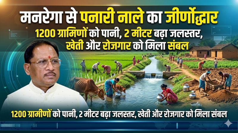 सूखे नाले में लौटी जिंदगी—156 मानव दिवस में हुआ कमाल, जल संरक्षण से 20 हेक्टेयर खेती को संबल; विष्णुदेव साय की पहल से गांव बना आत्मनिर्भर और समृद्ध
