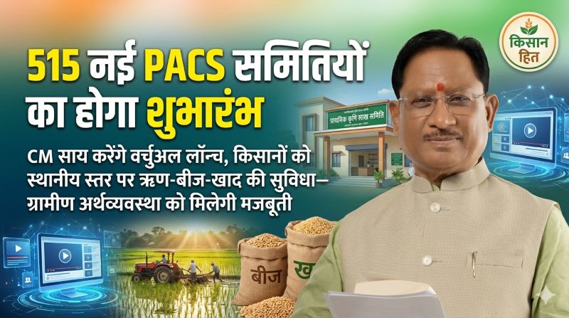 छत्तीसगढ़ में सहकारिता क्रांति की शुरुआत: विष्णुदेव साय लॉन्च करेंगे 515 नई PACS, केदार कश्यप बोले—गांव-गांव तक पहुंचेगी सुविधाएं, किसानों की आय बढ़ाने की दिशा में बड़ा कदम