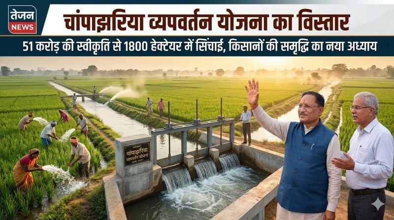 सिंचाई क्रांति की ओर जशपुर: चांपाझरिया योजना के विस्तार से खेती होगी सशक्त, 1800 हेक्टेयर भूमि तक पहुंचेगा पानी, मुख्यमंत्री विष्णुदेव साय की पहल से 51 करोड़ से अधिक की परियोजना को मंजूरी—फसल विविधीकरण, रोजगार वृद्धि और किसानों की समृद्धि का खुलेगा नया रास्ता