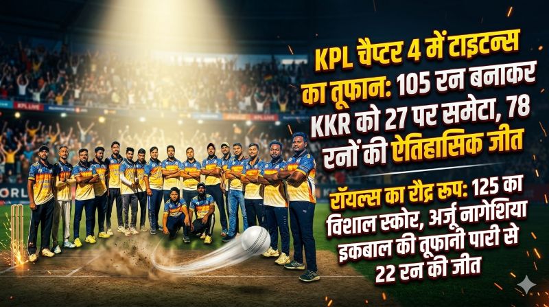 रॉयल्स का रौद्र रूप: 10 ओवर में 125 का विस्फोटक स्कोर, अर्जू नागेशिया इकबाल की 11 गेंदों में 39 रनों की आंधी से इंडियंस पर 22 रनों की दमदार जीत