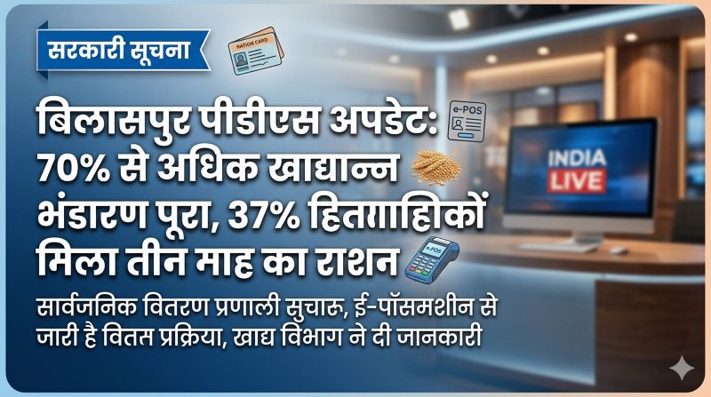 सार्वजनिक वितरण प्रणाली पर बिलासपुर प्रशासन का बड़ा अपडेट: खाद्यान्न भंडारण 70% पार, राशन वितरण लगातार जारी—हितग्राहियों तक पहुंच रही सरकारी राहत