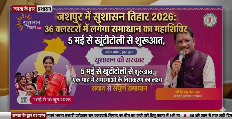 गांव-गांव लगेगा समाधान का दरबार: सुशासन तिहार के तहत जशपुर में 36 क्लस्टर शिविरों की श्रृंखला, हजारों ग्रामीणों को मिलेगा त्वरित राहत का भरोसा