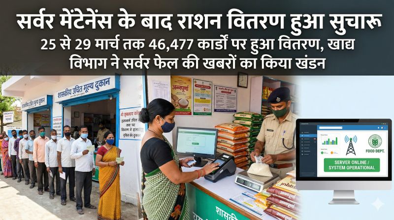 जशपुर में तेज हुई राशन वितरण की रफ्तार: सर्वर सुधार के बाद 84% से अधिक कार्डों पर हुआ वितरण, अफवाहों पर खाद्य विभाग ने दी स्पष्ट सफाई