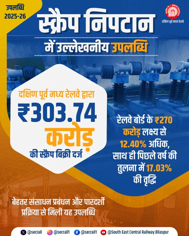 SECR की शानदार उपलब्धि: स्क्रैप निपटान से ₹303 करोड़ से ज्यादा की आय, ई-नीलामी और बेहतर प्रबंधन से रचा इतिहास