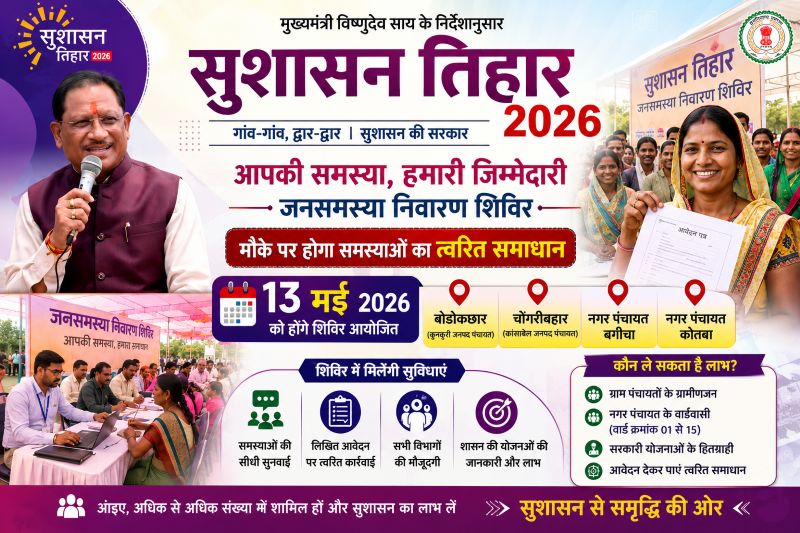 अब गांव-गांव पहुंचेगा प्रशासन! सुशासन तिहार के तहत 13 मई को चार बड़े शिविर, जनता की शिकायतों और मांगों पर होगा त्वरित एक्शन