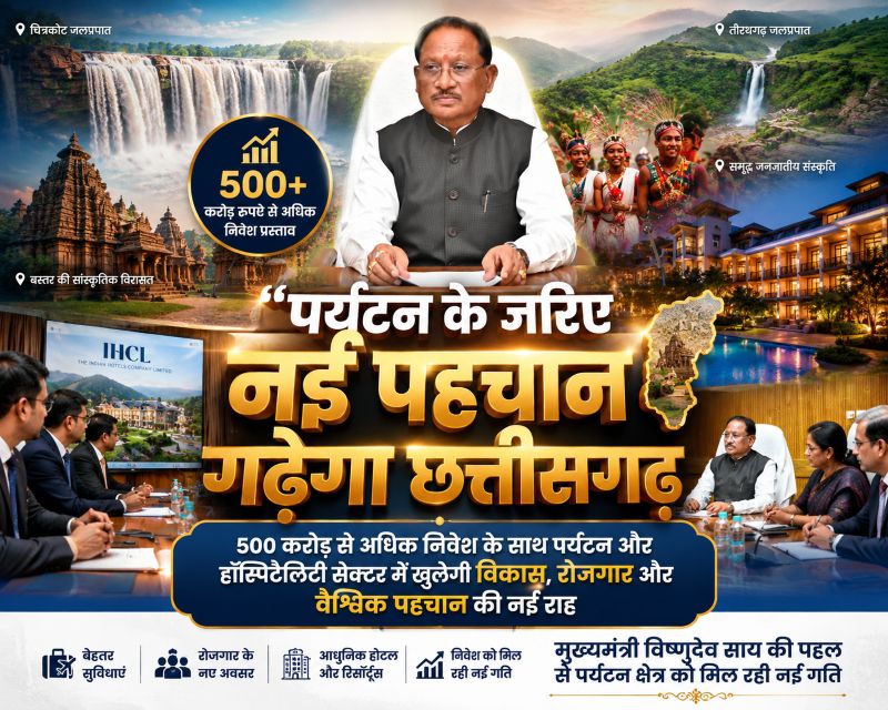 मुख्यमंत्री विष्णुदेव साय की पहल से पर्यटन क्षेत्र को नई उड़ान : 500 करोड़ से अधिक निवेश के साथ छत्तीसगढ़ देश के पर्यटन मानचित्र पर बनाएगा नई पहचान