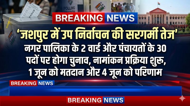 जशपुर में उप निर्वाचन की सरगर्मी तेज, नगर पालिका के 2 वार्डों सहित पंचायतों के 30 पदों पर होगा मतदान, नामांकन प्रक्रिया शुरू, 1 जून को मतदान और 4 जून को आएगा परिणाम, प्रशासन पूरी तरह सक्रिय