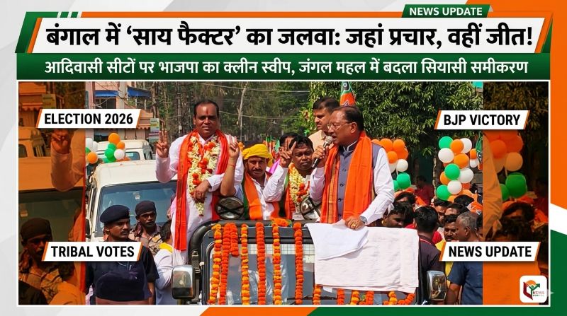 ‘जंगल महल जिसका, बंगाल उसका’: विष्णुदेव साय के प्रचार से बदली बाजी, भाजपा ने आदिवासी सीटों पर किया क्लीन स्वीप, टीएमसी को बड़ा झटका