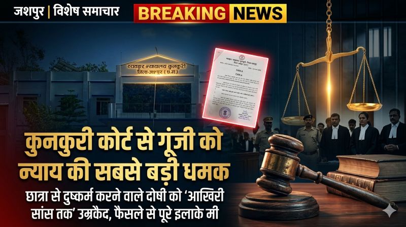 कुनकुरी में दुष्कर्म के आरोपी पर कानून का सबसे बड़ा वार : रात में घर में घुसकर छात्रा से दरिंदगी करने वाले दोषी को उम्रकैद, कोर्ट बोला– ऐसे अपराधियों के लिए समाज में कोई जगह नहीं