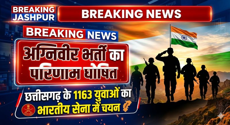 देशसेवा का सपना हुआ साकार : अग्निवीर भर्ती परीक्षा में 1163 युवाओं को मिली सफलता, 28 मई को रायपुर में दस्तावेज सत्यापन हेतु बुलावा