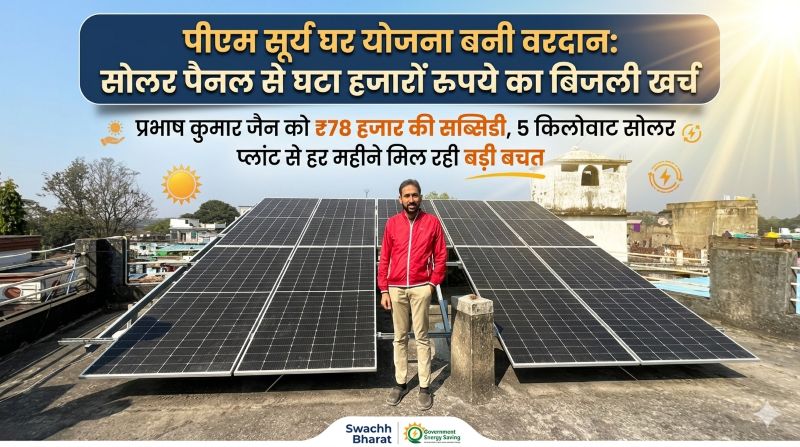 बिजली बिल से मिली बड़ी राहत, सौर ऊर्जा से रोशन हुआ घर: पीएम सूर्य घर योजना के तहत प्रभाष कुमार जैन को मिला सब्सिडी का लाभ, हर महीने हजारों रुपये की बचत शुरू
