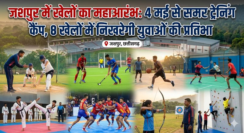 खेलों से निखरेगा भविष्य: जशपुर में 4 मई से शुरू हो रहा मेगा समर स्पोर्ट्स कैंप, क्रिकेट से ताइक्वांडो तक 8 खेलों में प्रशिक्षण—युवाओं को मिलेगा बड़ा मंच
