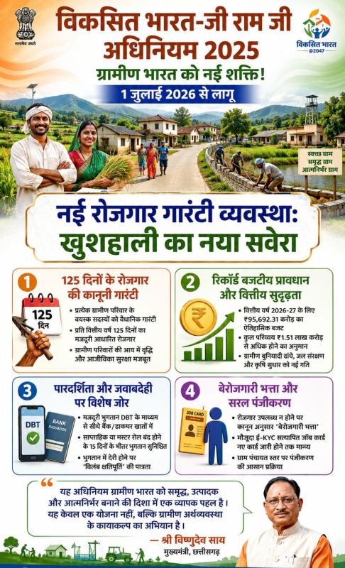 विशेष लेख : विकसित भारत-जी राम जी अधिनियम 2025, ग्रामीण छत्तीसगढ़ के सशक्तिकरण का नया अध्याय