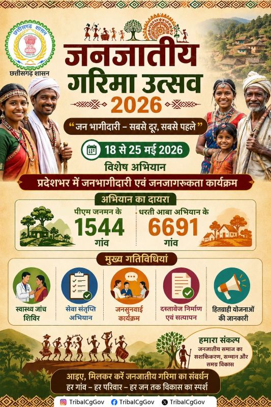 जशपुर के 417 गांवों में गूंजेगा जनजातीय गौरव का उत्सव! ‘जन भागीदारी – सबसे दूर, सबसे पहले’ अभियान के तहत लगेगा शिविरों का महाकुंभ, गांव-गांव पहुंचेगी शासन की योजनाएं