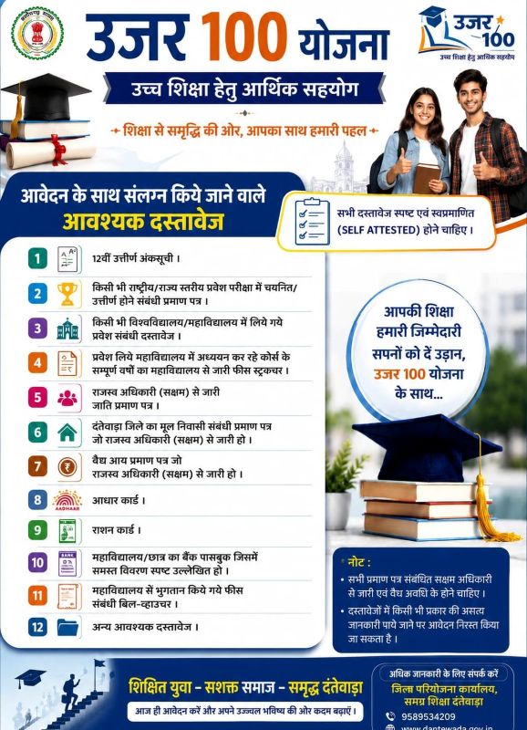 दंतेवाड़ा प्रशासन की ऐतिहासिक पहल “उजर 100”: आर्थिक रूप से कमजोर मेधावी छात्रों को IIT, AIIMS, NIT और राष्ट्रीय संस्थानों में पढ़ाई के लिए मिलेगी पूरी आर्थिक सहायता