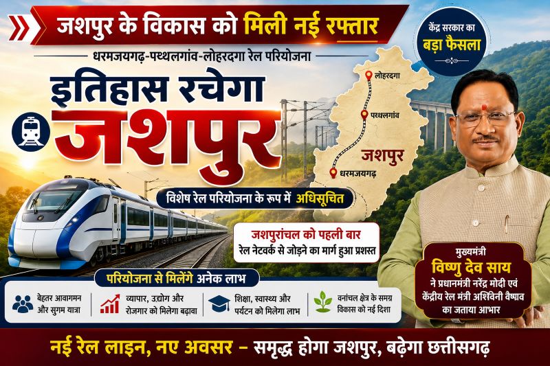 जशपुर की तस्वीर और तकदीर बदलने वाला फैसला, मुख्यमंत्री विष्णुदेव साय बोले— नई रेल लाइन से खुलेगा उद्योग, पर्यटन, व्यापार और रोजगार का स्वर्णिम द्वार; वनांचल क्षेत्र विकास की मुख्यधारा से जुड़ेगा