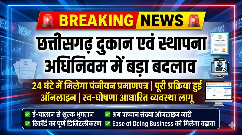 कारोबारियों के लिए बड़ी खुशखबरी! छत्तीसगढ़ सरकार का बड़ा फैसला — दुकान एवं स्थापना अधिनियम के नियम बदले, 24 घंटे में ऑनलाइन पंजीयन, ‘ईज ऑफ डूइंग बिजनेस’ को मिलेगा नया उड़ान