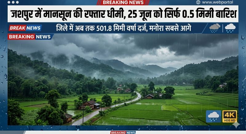 जशपुर में मानसून की रफ्तार धीमी: 25 जून को सिर्फ 0.5 मिमी औसत वर्षा, मनोरा सबसे आगे