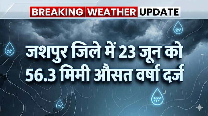 जशपुर में बारिश का आंकड़ा 444.4 मिमी तक पहुंचा, कॉंसाबेल में सर्वाधिक वर्षा दर्ज — मौसम विभाग की निगरानी जारी
