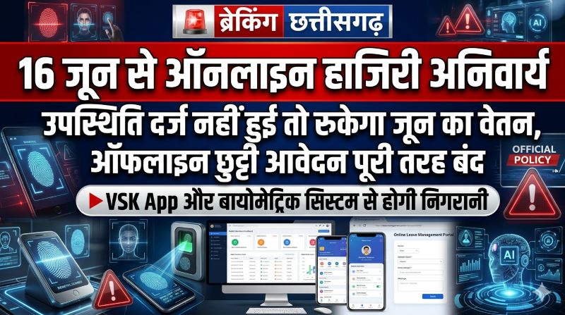 अब नहीं चलेगी मनमानी: शिक्षा विभाग में ऑफलाइन छुट्टी पूरी तरह खत्म, बायोमेट्रिक और VSK App से होगी निगरानी, नियम तोड़ने वालों पर सख्त कार्रवाई